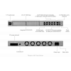 Ubiquiti UniFi Dream Machine Beast (UDM-Beast) | 25G SFP28 Enterprise Cloud Gateway