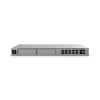 Ubiquiti UniFi Dream Machine Beast (UDM-Beast) | 25G SFP28 Enterprise Cloud Gateway