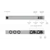 Ubiquiti UniFi Enterprise Fortress Gateway (EFG) | 25G Lisanssız SSL Denetimli Cloud Gateway