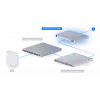 Ubiquiti UniFi Enterprise Fortress Gateway (EFG) | 25G Lisanssız SSL Denetimli Cloud Gateway