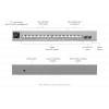 Ubiquiti UniFi Switch Pro Max 16 PoE | 12* 1GbE PoE+ | 4* 2.5GbE Layer 3 PoE++ Switch