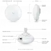 Ubiquiti Wave Pico | 60 Ghz + 5 Ghz Yedek | PtMP , PtP | 2 Gbps , 1.3 Km Link | Access Point