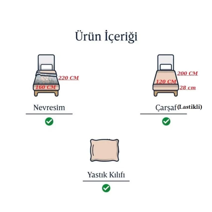 NEVRESİM TAKIMI 2 YAST.KILIFLI TEK KİŞİLİK 120X200 LASTİKLİ ÇARŞAFLI(BORDO/ANTRASİT)