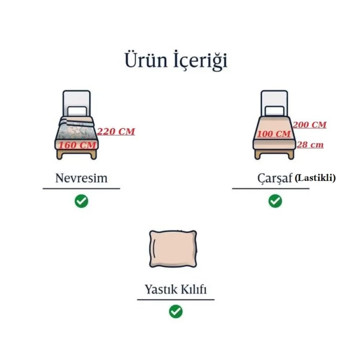 SEDEF HOME NEVRESİM TAKIMI TEK KİŞİLİK LASTİKLİ ÇARŞAFLI 100X200-ANTRASİT