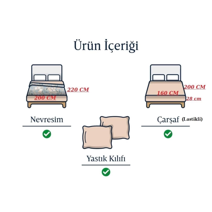 ÇİFT KİŞİLİK NEVRESİM TAKIMI LASTİKLİ ÇARŞAFI(160X200)-SARI/LACİVERT