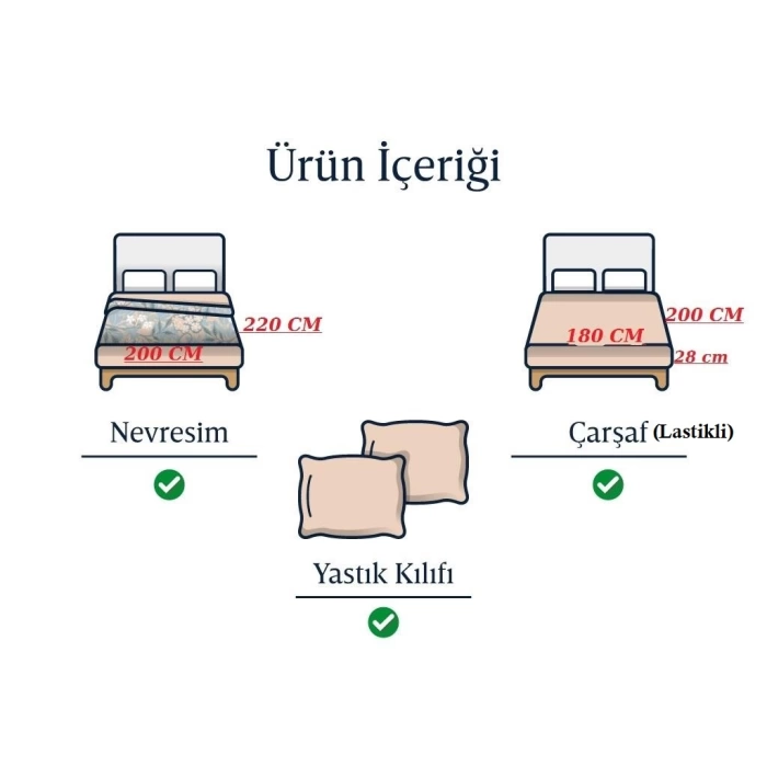 ÇİFT KİŞİLİK NEVRESİM TAKIMI LASTİKLİ ÇARŞAFI(180X200)-SARI/LACİVERT