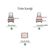 TEK KİŞİLİK NEVRESİM TAKIMI LASTİKLİ ÇARŞAFI(120X200)-SARI/GRİ