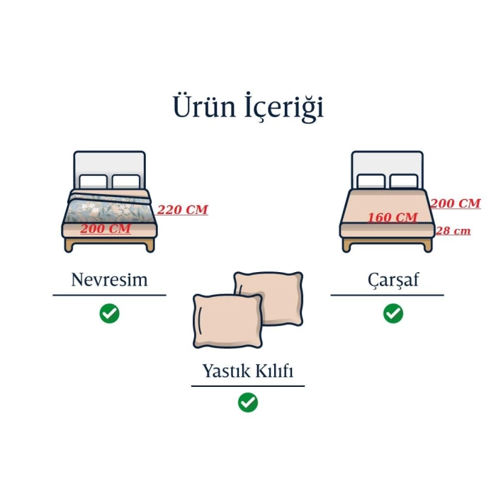 SEDEF HOME NEVRESİM TAKIMI ÇİFT KİŞİLİK LASTİKLİ ÇARŞAFLI 160X200-GÜL KURUSU/ANTRASİT