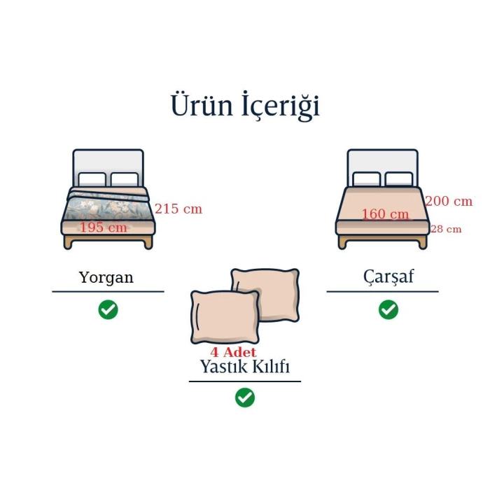 SEDEF HOME ÇİFT KİŞİLİK UYKU SETİ (LASTİKLİ ÇARŞAFLI/160) SİYAH/ANTRASİT