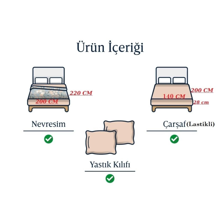 SEDEF HOME NEVRESİM TAKIMI ÇİFT KİŞİLİK LASTİKLİ ÇARŞAFLI 140X200-SARI