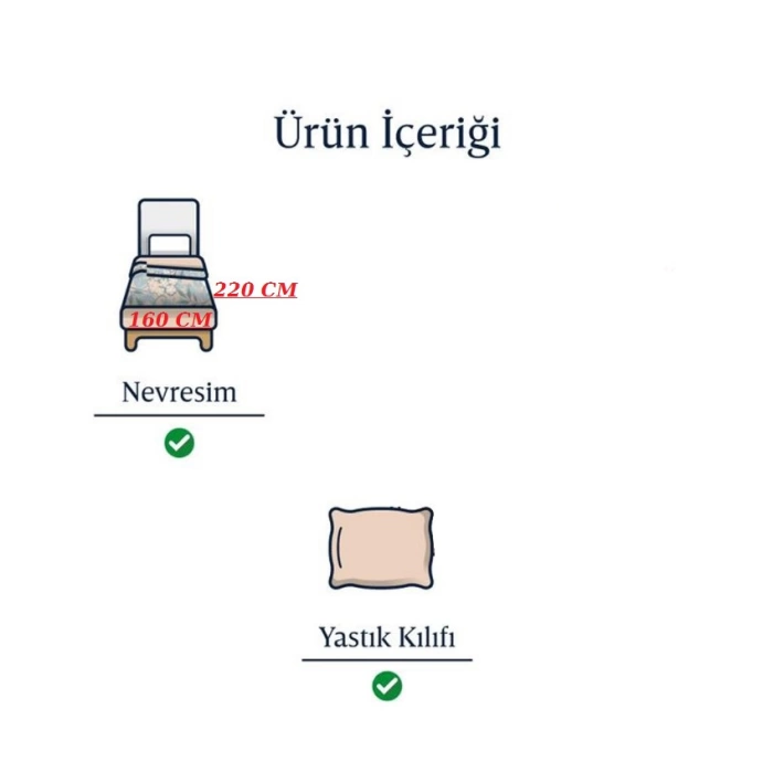 SEDEF HOME NEVRESİM SETİ TEK KİŞİLİK(NEVRESİM+Y.KILIFI) TURKUAZ/ANTRASİT