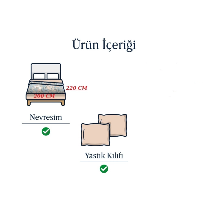 SEDEF HOME NEVRESİM SETİ ÇİFT KİŞİLİK(NEVRESİM+Y.KILIFI) LACİVERT/ANTRASİT
