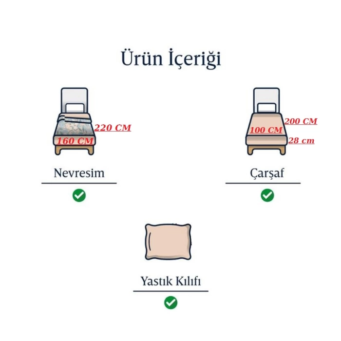 SEDEF HOME NEVRESİM TAKIMI TEK KİŞİLİK LASTİKLİ ÇARŞAFLI 100X200-LACİVERT/KIRMIZI