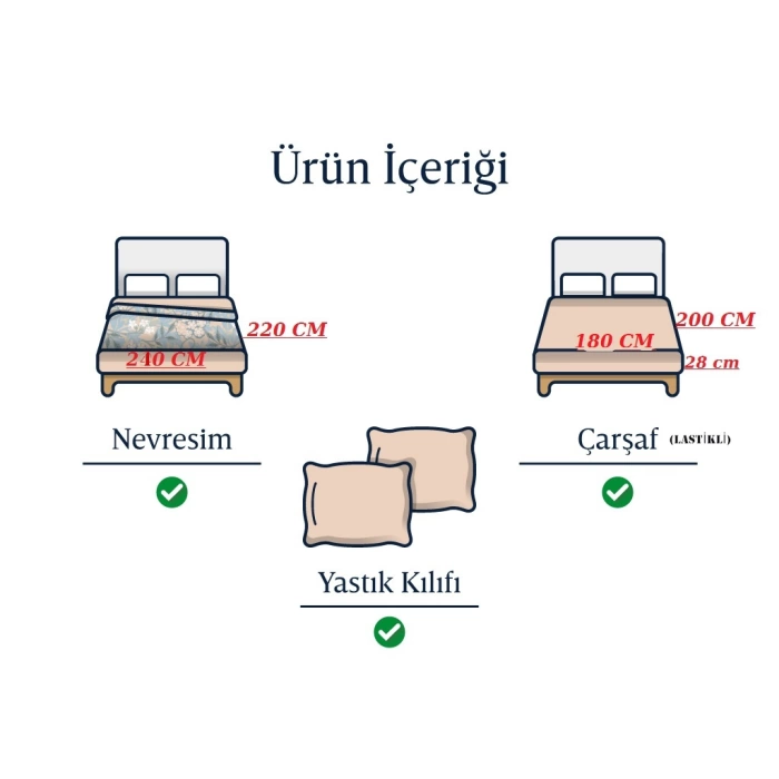 SEDEF HOME NEVRESİM TAKIMI(XL YORGAN İÇİN)180X200 LASTİKLİ ÇARŞAFLI/GÜLKURUSU-ANTRASİT