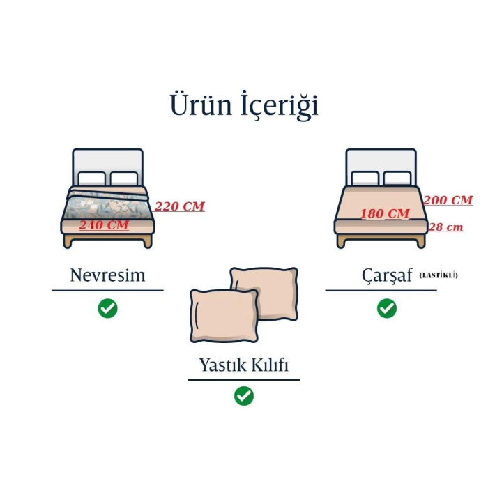 SEDEF HOME NEVRESİM TAKIMI(XL YORGAN İÇİN)180X200 LASTİKLİ ÇARŞAFLI/SİYAH