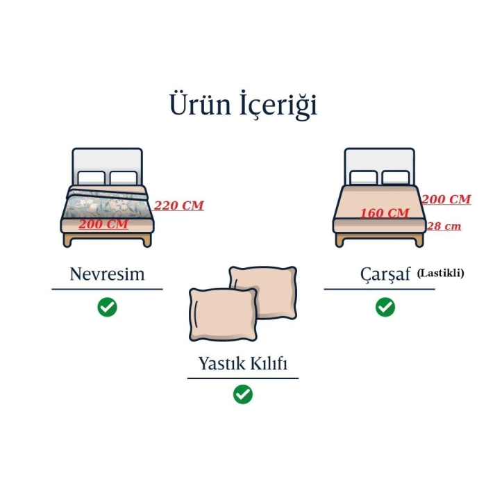 SEDEFHOME ÇİFT KİŞİLİK ÜÇ TARAFI FERMUARLI NEVRESİM TAKIMI(160X200 LASTİKLİ ÇARŞAFLI)BORDO/ANTR