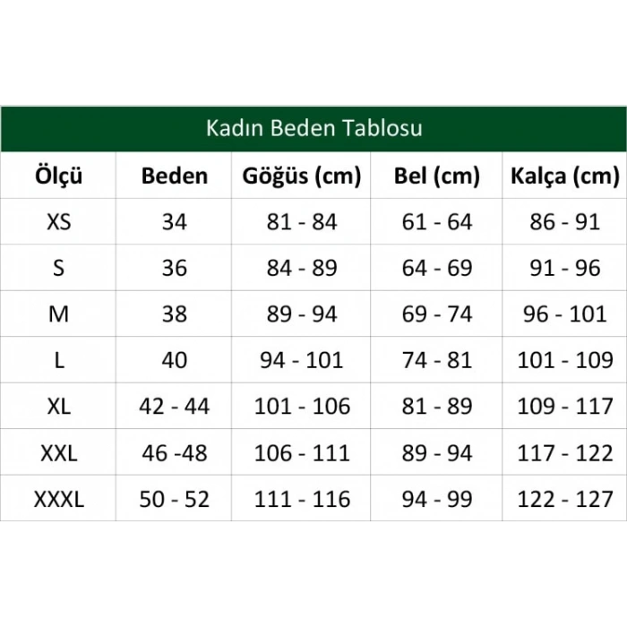 Dantelli Siyah Elbise