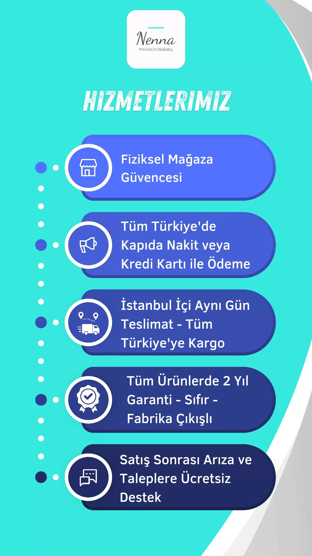 Fiziksel Mağaza Güvencesi Nenna Bebekte!