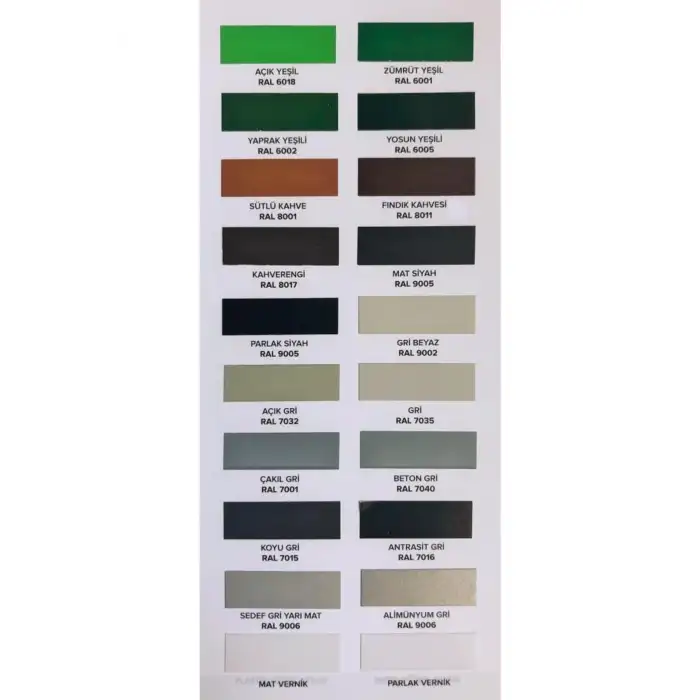 Motip Carat Ral 2004 Turuncu Parlak Akrilik Sprey Boya 400 Ml. Germany