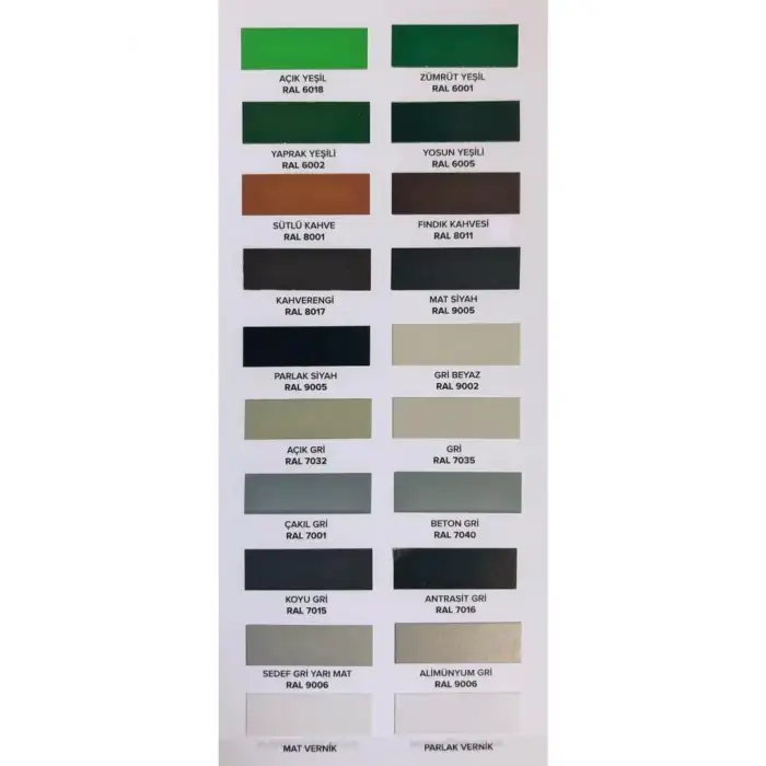 Motip Plastik Yüzey Astarı 400 Ml. Made In Holland