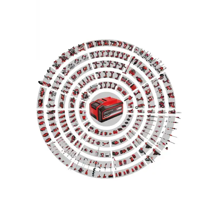 Einhell 18V Power X-Fastcharger, Şarj Cihazı