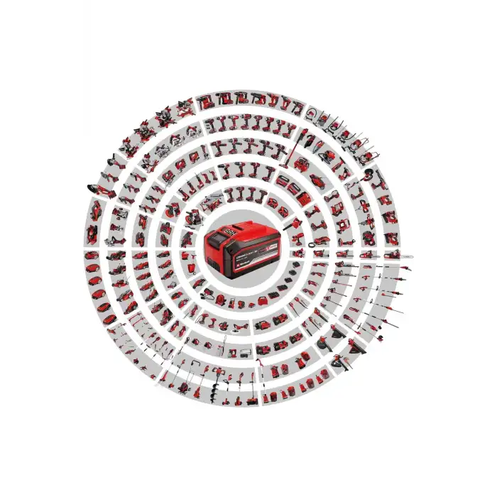 Einhell 2x18V 4,0 Ah PXC-Twinpack CB 2, Akü