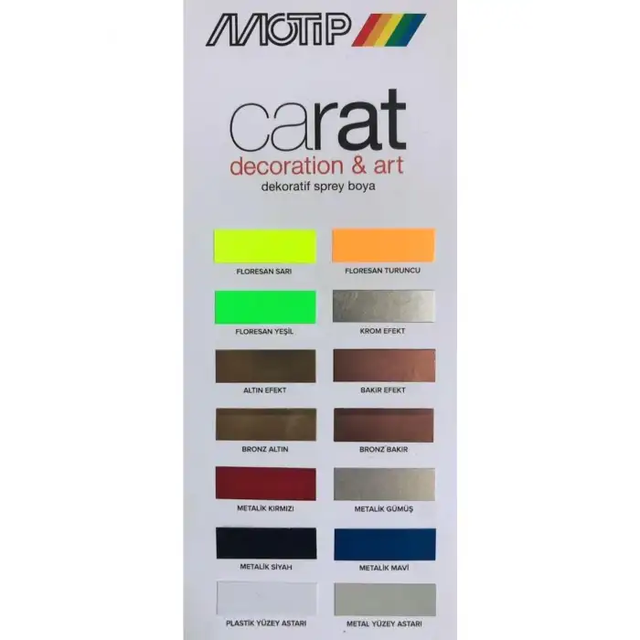 Motip Carat Ral 9005 Mat Siyah Akrilik Boya 400ml Made In Germany