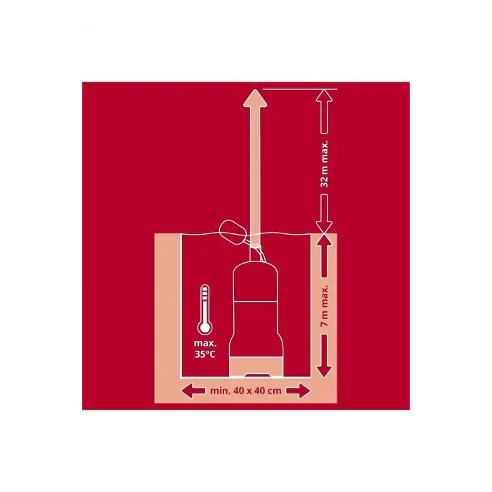 Einhell GC-DW 900 N, Derin Kuyu Dalgıç Pompa
