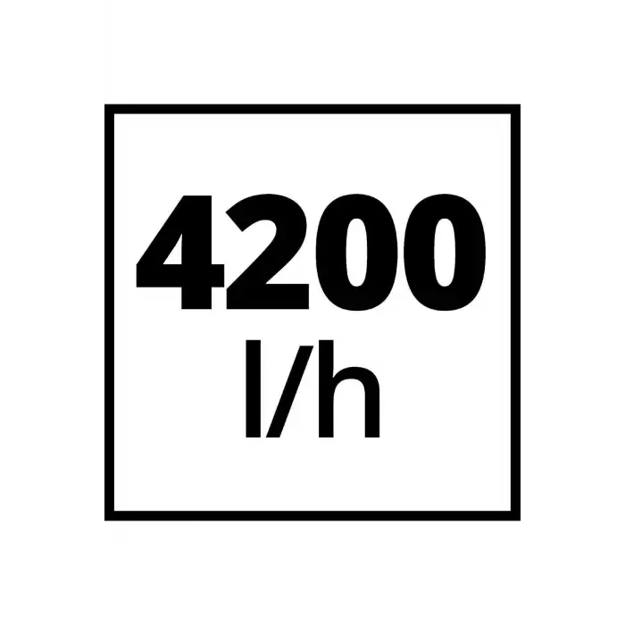 Einhell GC-GP 8042 ECO, Bahçe Pompası