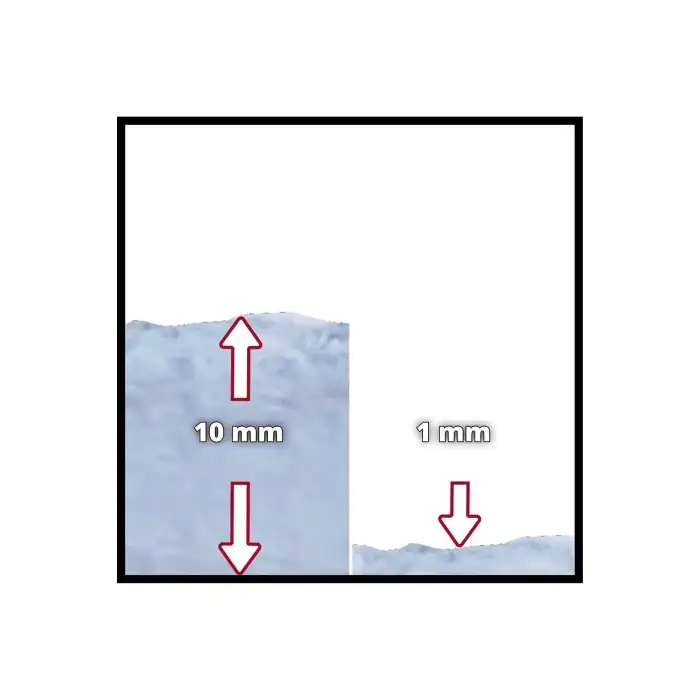 Einhell GE-DP 7330 LL ECO, 2si 1 Arada Dalgıç Pompa