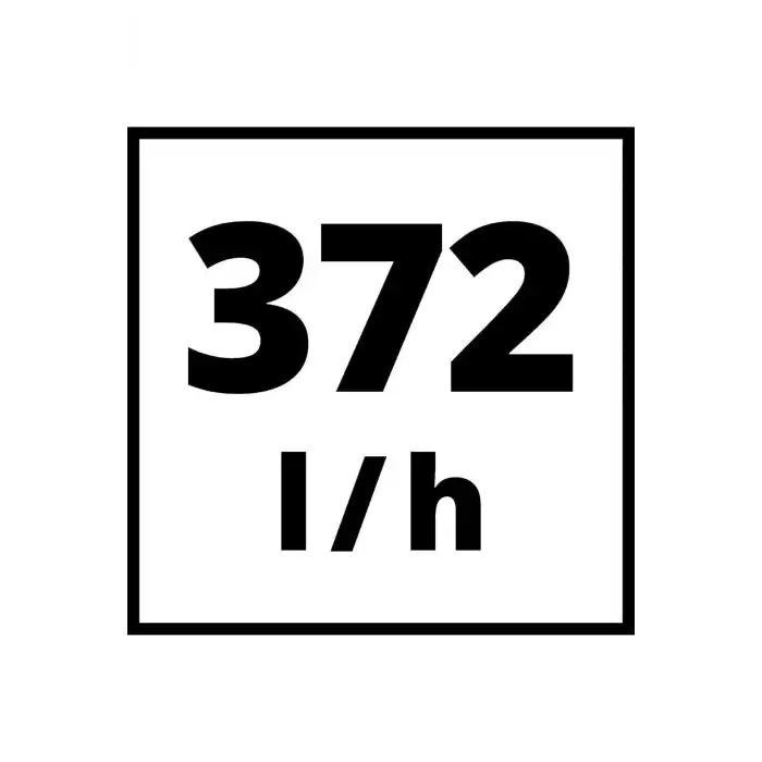 Einhell TC-HP 90, Yüksek Basınçlı Yıkama Makinesi