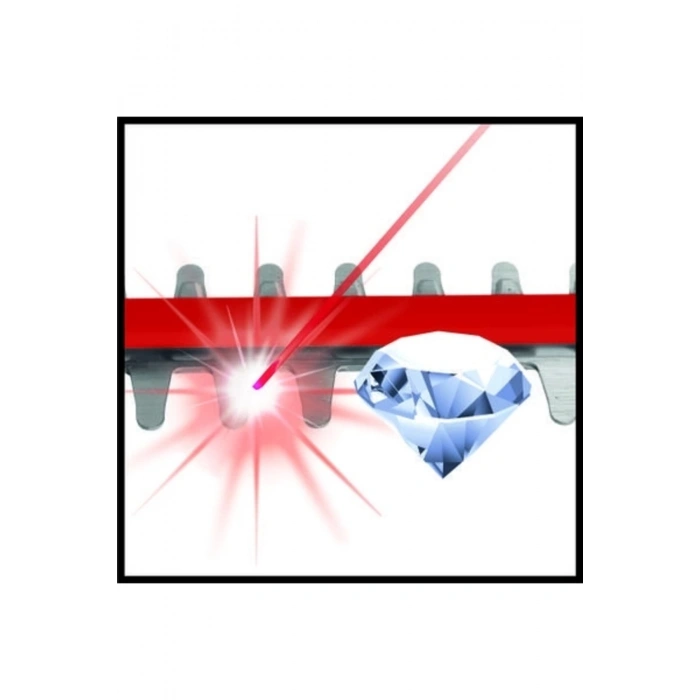 Einhell Ge-ch 36/65 Li Solo Akülü Çit Budama