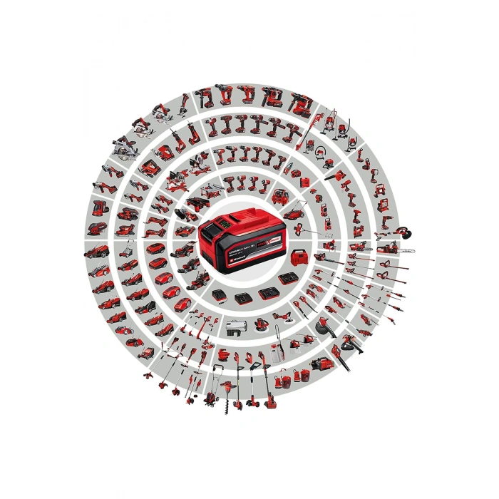 Einhell TE-JS 18 Li - Solo, Akülü Dekupaj Testere