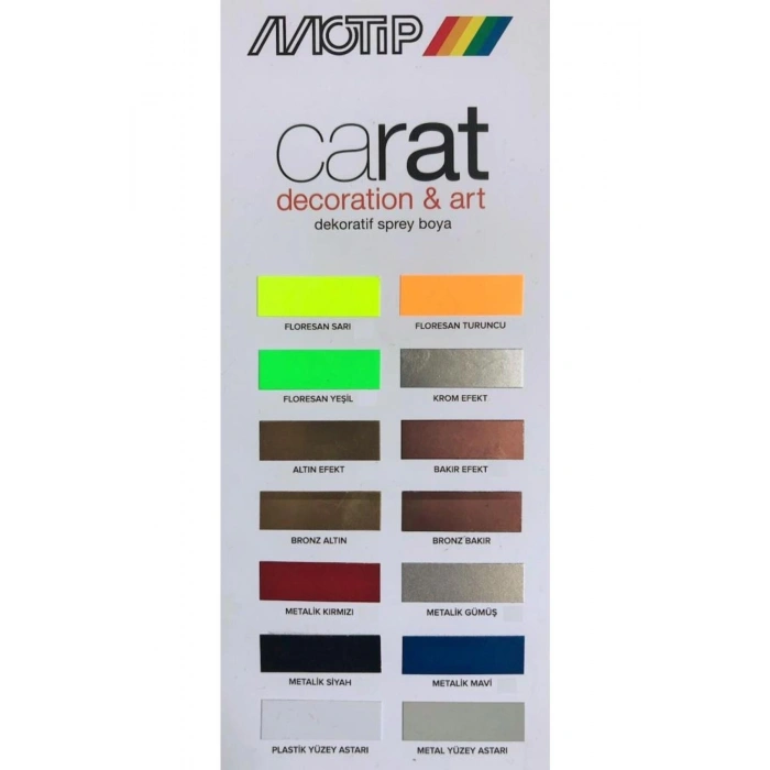 Motip Carat Ral 1018 Parlak Sarı Akrilik Sprey Boya 400Ml Germany