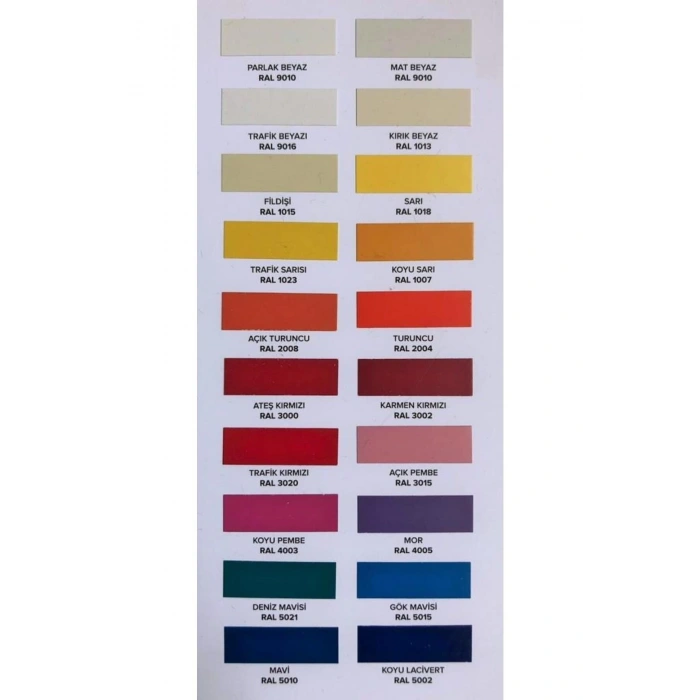 Motip Carat Ral 1018 Parlak Sarı Akrilik Sprey Boya 400Ml Germany