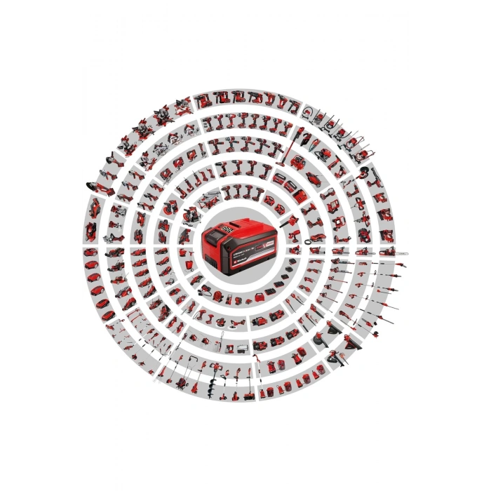 Einhell 2x18V 4,0 Ah PXC-Twinpack CB 2, Akü