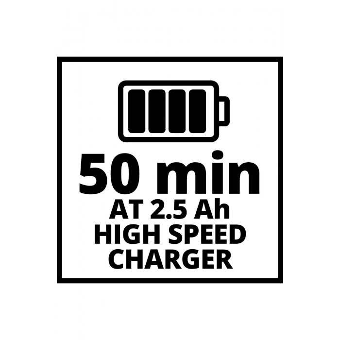 Einhell 18V 2,5 Ah PXC Starter Kit (Başlangıç Seti)