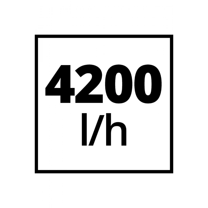 Einhell GC-GP 8042 ECO, Bahçe Pompası