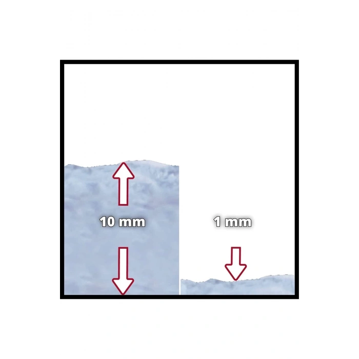 Einhell GE-DP 7330 LL ECO, 2si 1 Arada Dalgıç Pompa