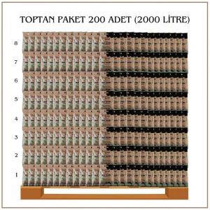 Natural Bastet Topaklanan Çam Pelet Kedi Kumu 2000 Litre