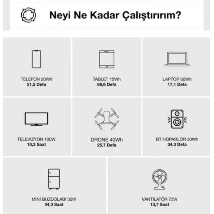 ANTFEA S1000Pro Taşınabilir Güç Sistemi 1200W