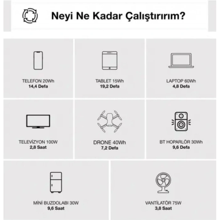 ANTFEA S300 Taşınabilir Güç Sistemi Gri 300W Mini - Gri