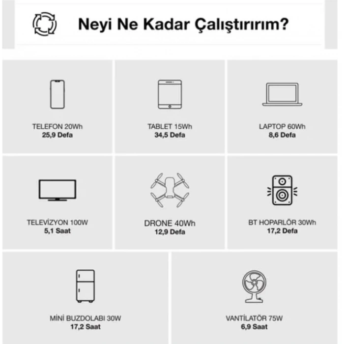 ANTFEA S500Pro Taşınabilir Güç Sistemi 500W