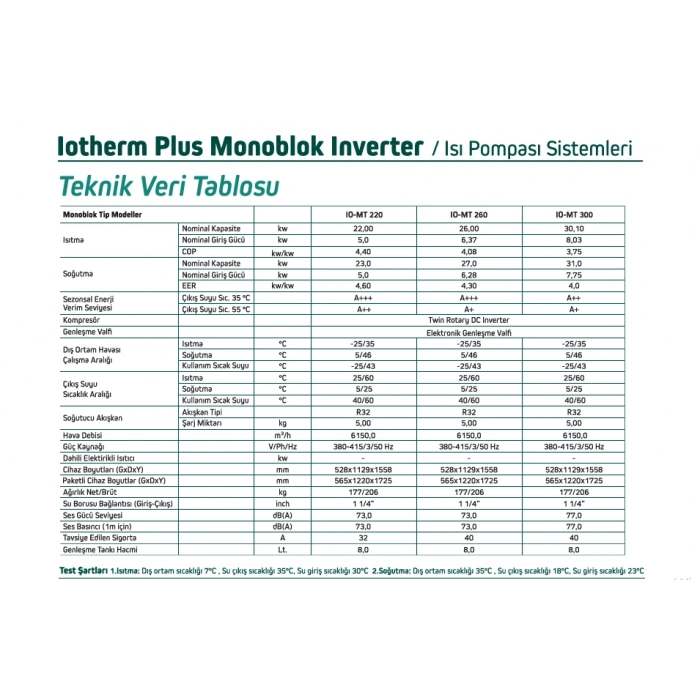 Baymak IOTHERM 30 Kw Monoblok Hava Kaynaklı Isı Pompası (R 32 Gaz Trifaze)