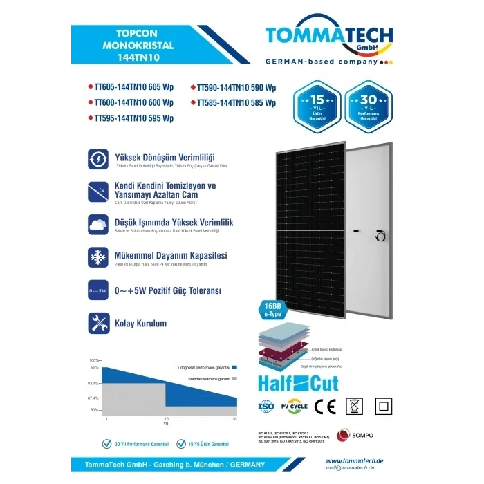 Tommatech 605W 144HC Monofacial Topcon Güneş Paneli
