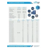 TommaTech 30kW Solar Pompa İnverteri