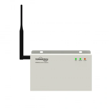 Smart Controller