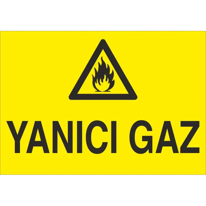 Yanıcı Gaz Levhası