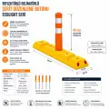 Reflektörlü Delinatör Şerit Düzenleme Butonu Ecolight Seri