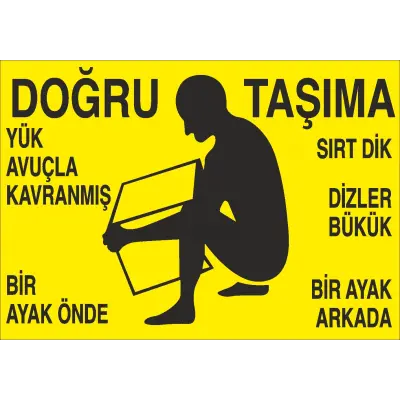 Doğru Yük Taşıma İş Güvenliği Talimat Levhası